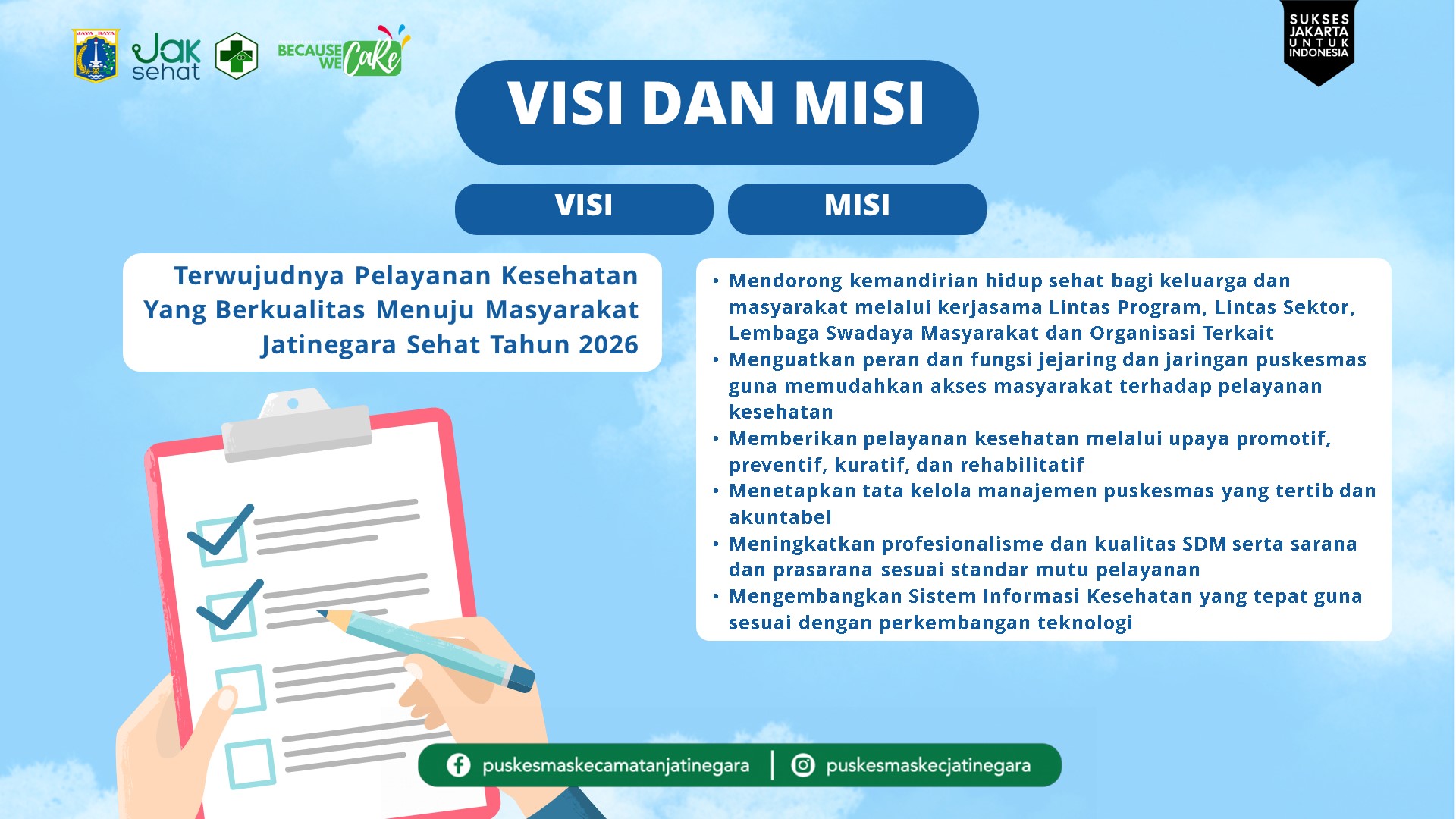 Visi Misi Puskesmas